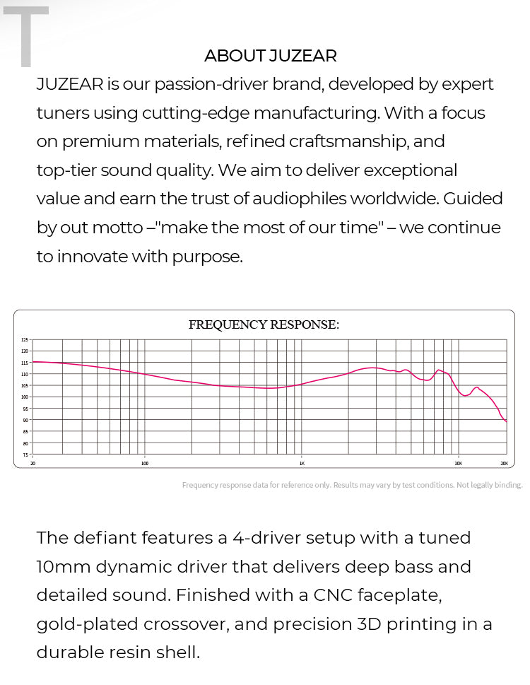 JUZEAR x Z Reviews Defiant 1DD+3BA Hybrid In-ear Earphones 3-Way Crossover HiFi Headset with 3.5+4.4mm Replaceable Plugs Cable