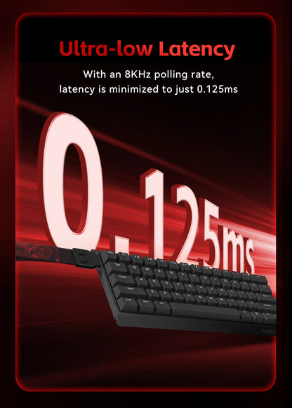 FGG MADLIONS MAD 60/68 HE Wired Gaming Keyboard Magnetic Switch 8K 60% Layout Hot Swappable Rapid Trigger RGB Custom Keyboard