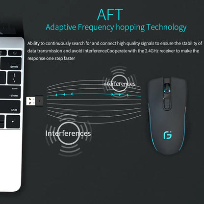 Wireless Mouse Rechargeable Bluetooth Silent Ergonomic Computer 2400 DPI For iPad Mac Tablet Macbook Air Laptop PC Gaming Office