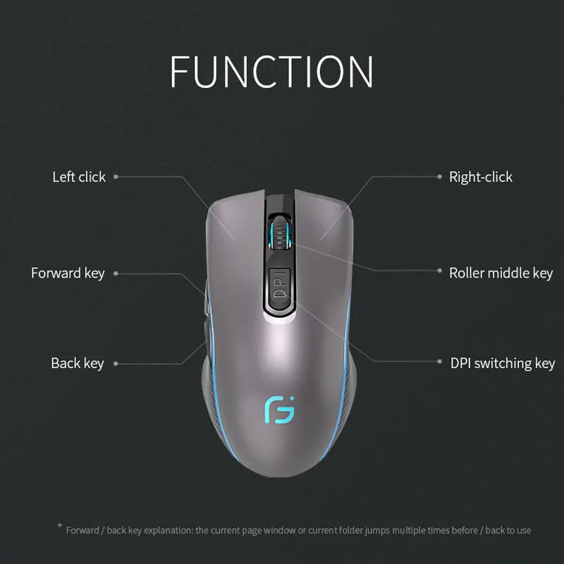 Wireless Mouse Rechargeable Bluetooth Silent Ergonomic Computer 2400 DPI For iPad Mac Tablet Macbook Air Laptop PC Gaming Office