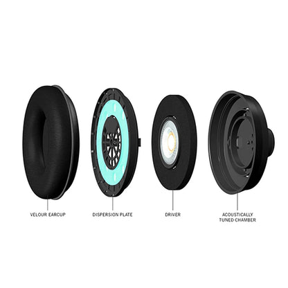 Original Samson SR850 Monitoring Headset Velour Earcup Semi-Open Monitor Headphone For Studio Recording Karaoke Game