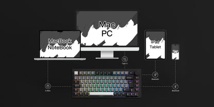 Akko MonsGeek M1 V5 Three-mode Mechanical Keyboard/Barebone Kit VIA 75% 3/5 Pin Customized Hot Swap RGB Rapid Disassemble Gasket