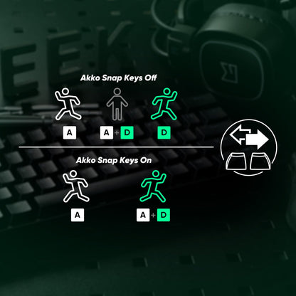 Akko MonsGeek FUN68 HE Magnetic Keyboard 65% Rapid Trigger 0.005mm 8000Hz ARGB USB/Wireless Gaming Custom Keyboard for Gamer