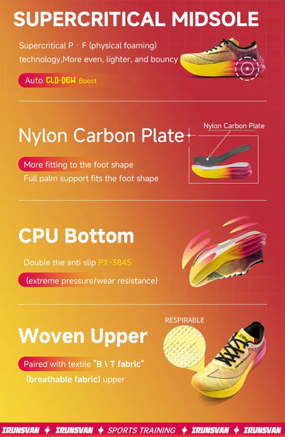 IRUNSVAN  Lightweight Marathon Sneakers Men Running Shoes Breathable Sports Shoes Casual Comfortable Athletic Training Unisex