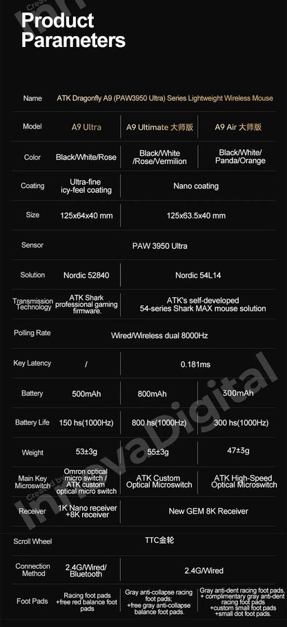 ATK Dragonfly A9 Ultimate Wireless Gaming Mouse A9 Air PAW3950 Ultra Lightweight Ergonomic E-sports Gamer FPS Mice CSGO A9 Ultra