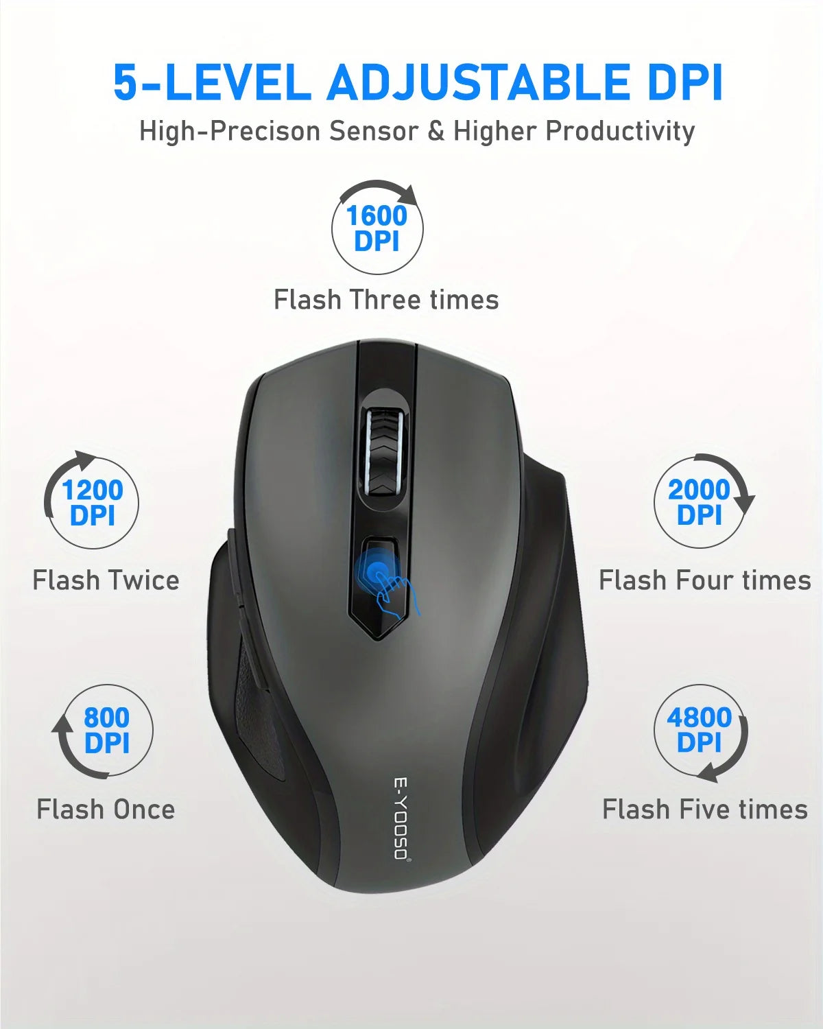 E-YOOSO 2.4G Wireless Ergonomic Mouse with Built-in USB Receiver, 5-Level 4800 DPI Portable Optical Mouse for PC Laptop Computer