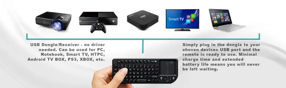 Rii Mini Wireless English Keyboard with TouchPad for Android TV Box/Mini PC/Laptop Mac, Laptop, Windows, Tablet