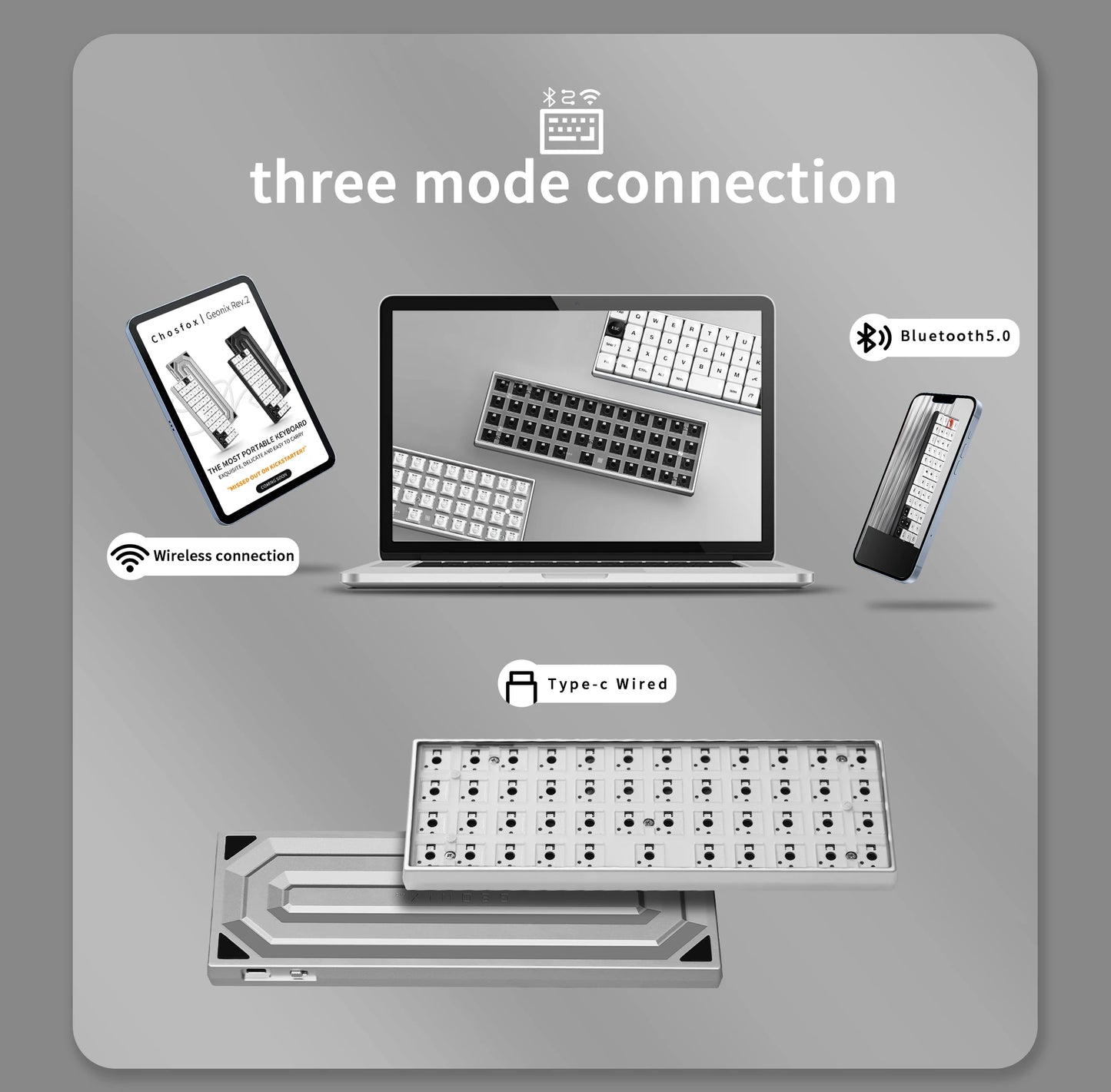 Chosfox GEONIX48 Rev.2 Low Profile Keyboard Single/Three Mode Portable Mechanical Keyboard Kit For LOW MX Switch Support QMK/VIA