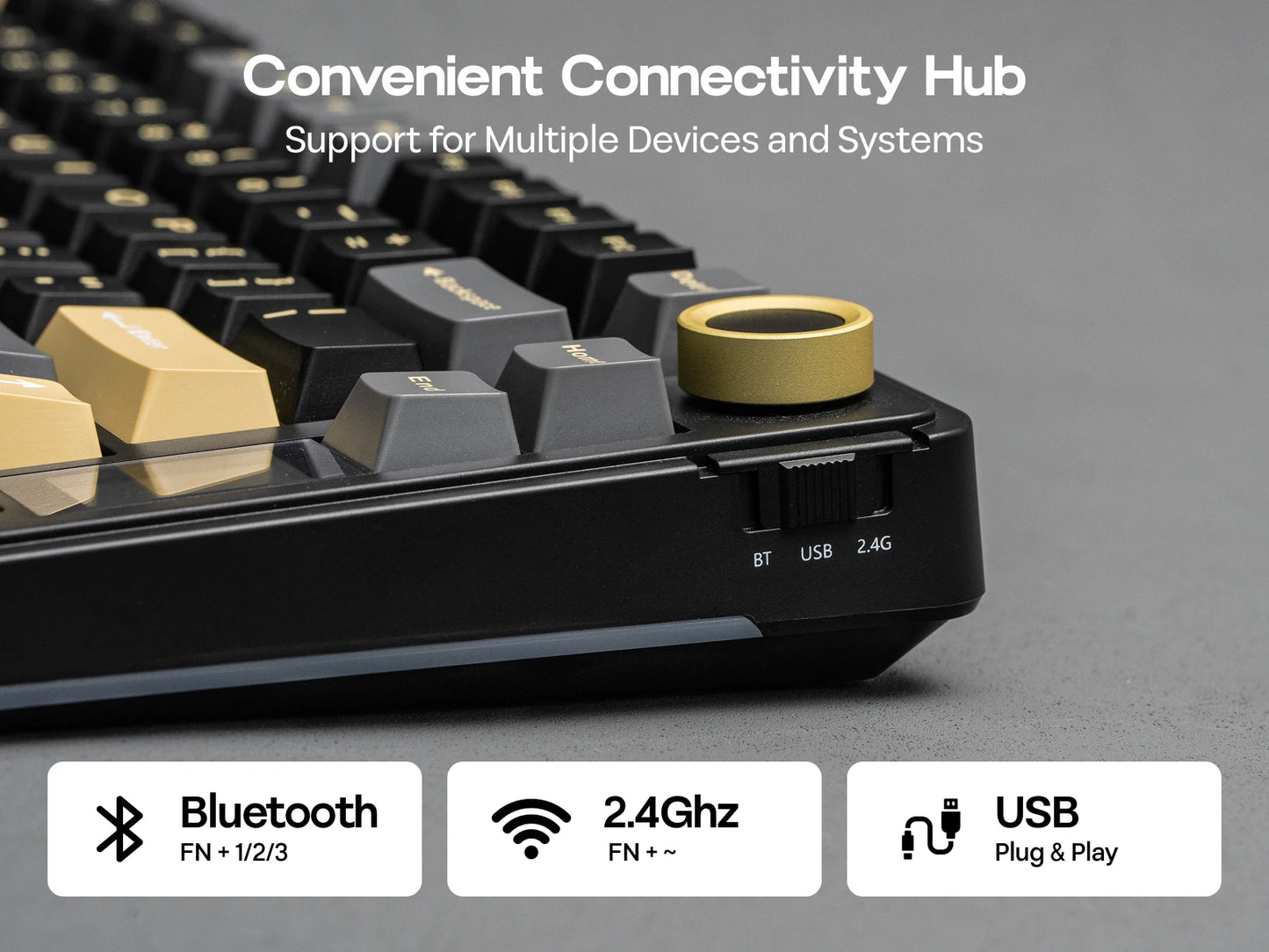 EPOMAKER X AULA EA75 MAX 75% ANSI US Layout Hot-Swap Gasket Wired/BT/2.4GHz Wireless Mechanical Keyboard with Screen & Knob