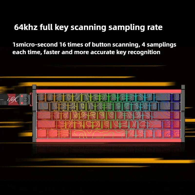 IROK MG68 Ace MG68 Plus MG68 Pro MG68 MAX mini Aluminum Magnetic Gaming Mechanical Keyboard 60% Rapid Trigger Gamer Keyboard