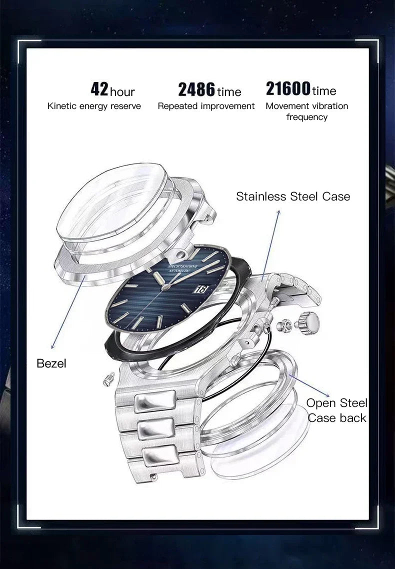 2026 New Specht & Söhne 40MM Rose Gold Men's Watch Japan Miyota 8215 Automatic Mechanical Steel Sapphire Crystal 50M Waterproof