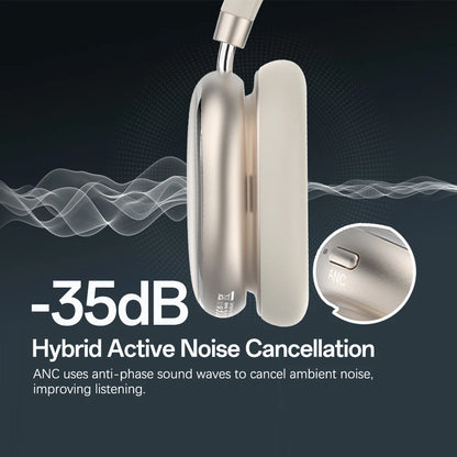 Hybrid Active Noise Cancelling Headphones, Wireless Headphones Bluetooth 6.0 with Transparent Mode, Hi-Res Audio,Deep Bass,Metal
