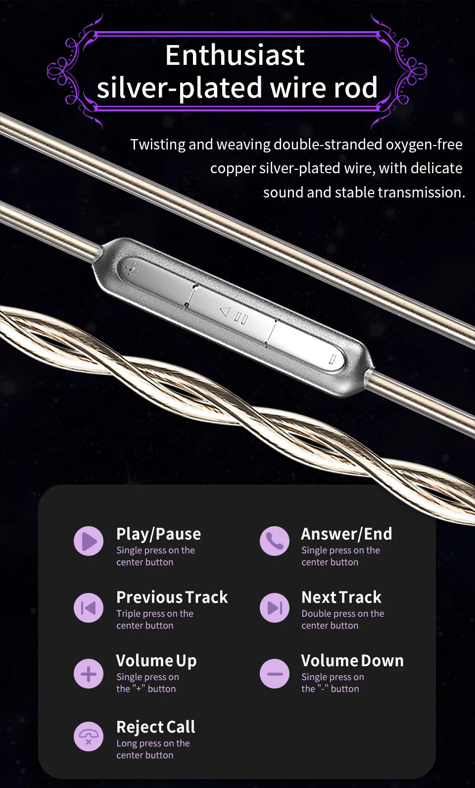 CVJ Nightelf in ear earphones Dual-channel three-unit  3.5mm metal plug earphone with silver-plated wire rod