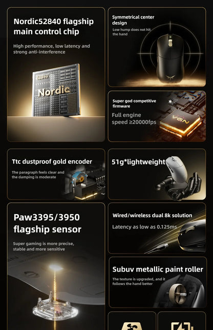 VGN Dragonfly F2 ProMax/Ultra Esports Gaming Mouse 42000DPI 0.125ms For Csgo Latency Wired/Wireless Dual 8K 3-mode PAW3395/3950
