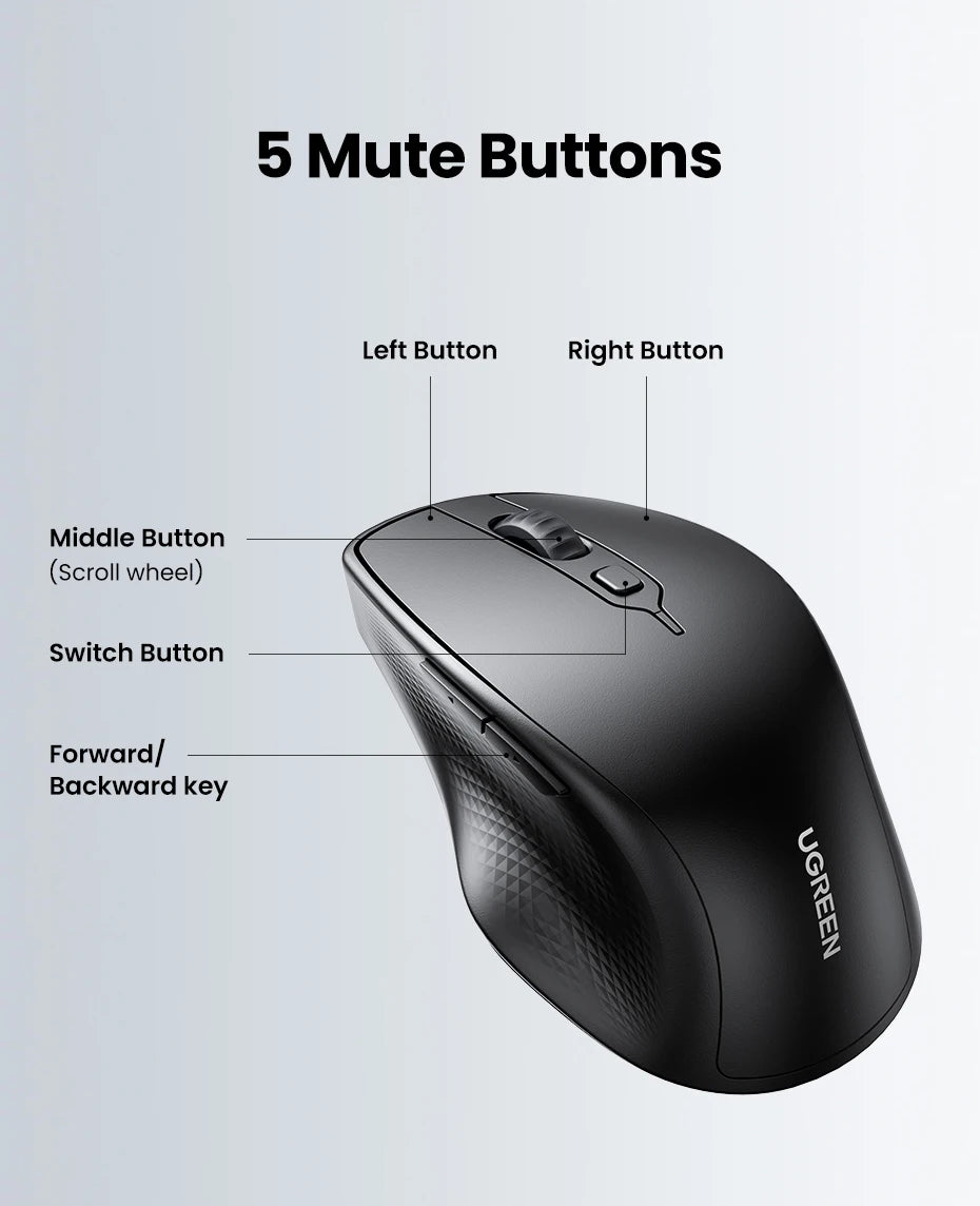 UGREEN Wireless Mouse Bluetooth 5.0 Ergonomic 4000 DPI 6 Mute Buttons For MacBook Computer Tablet Laptop PC 2.4G Mice Mouse