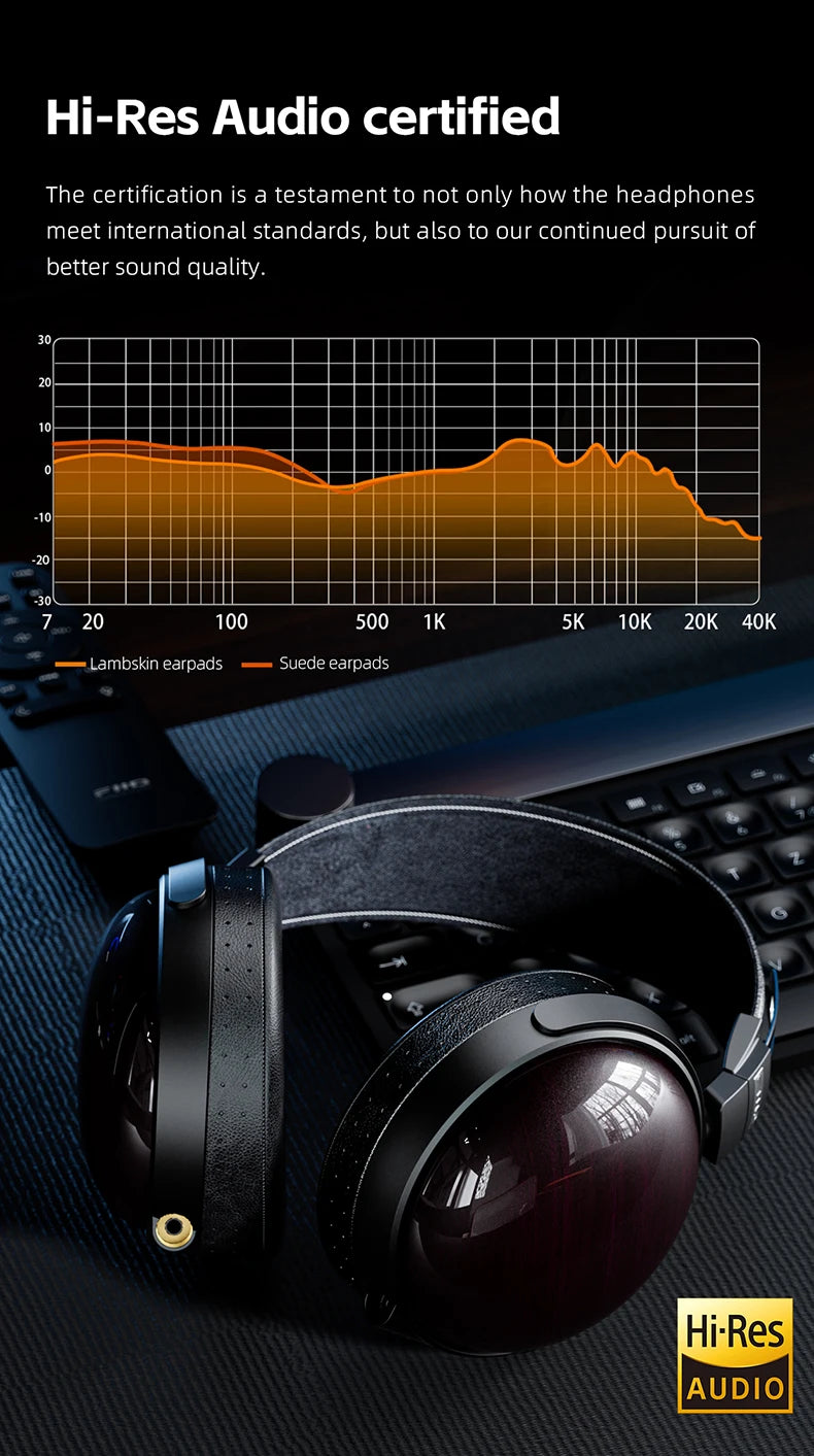 FiiO FT13 Audiophile Closed-Back Headphones Hi-Res Audio Wired HiFi Headphone