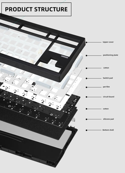 ZUOYA GMK87-L Mechanical Keyboard KIT 3-Mode Wireless Bluetooth Hot Swappable Gasket Customization Keyboard Gaming Keyboard KIT