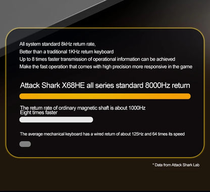ATTACK SHARK X68 HE Rapid Trigger 8KHz Magnetic Keyboard, 0.01mm RT Accuracy, 60% Layout, RGB, Support RT/Snap Tap/DKS/MT/TGL