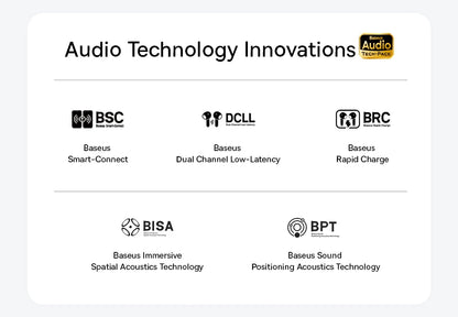 Baseus Bass BD1 Wireless Earphones Bluetooth 5.4 Mini Bean Earbuds 38H Playtime IP55 Waterproof Sports Headphones