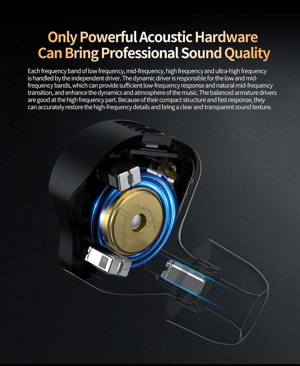 KZ ZS12 PRO X hybridní dynamická technologie a technologie Balanced Armature, IEM sluchátka do uší, vylepšený HiFi basový in-ear headset s ladicím kabelem