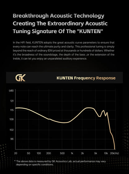 GK KUNTEN Earphones New Generation Dynamic Driver Unite Headests Hifi Music Earbuds DJ Headphones