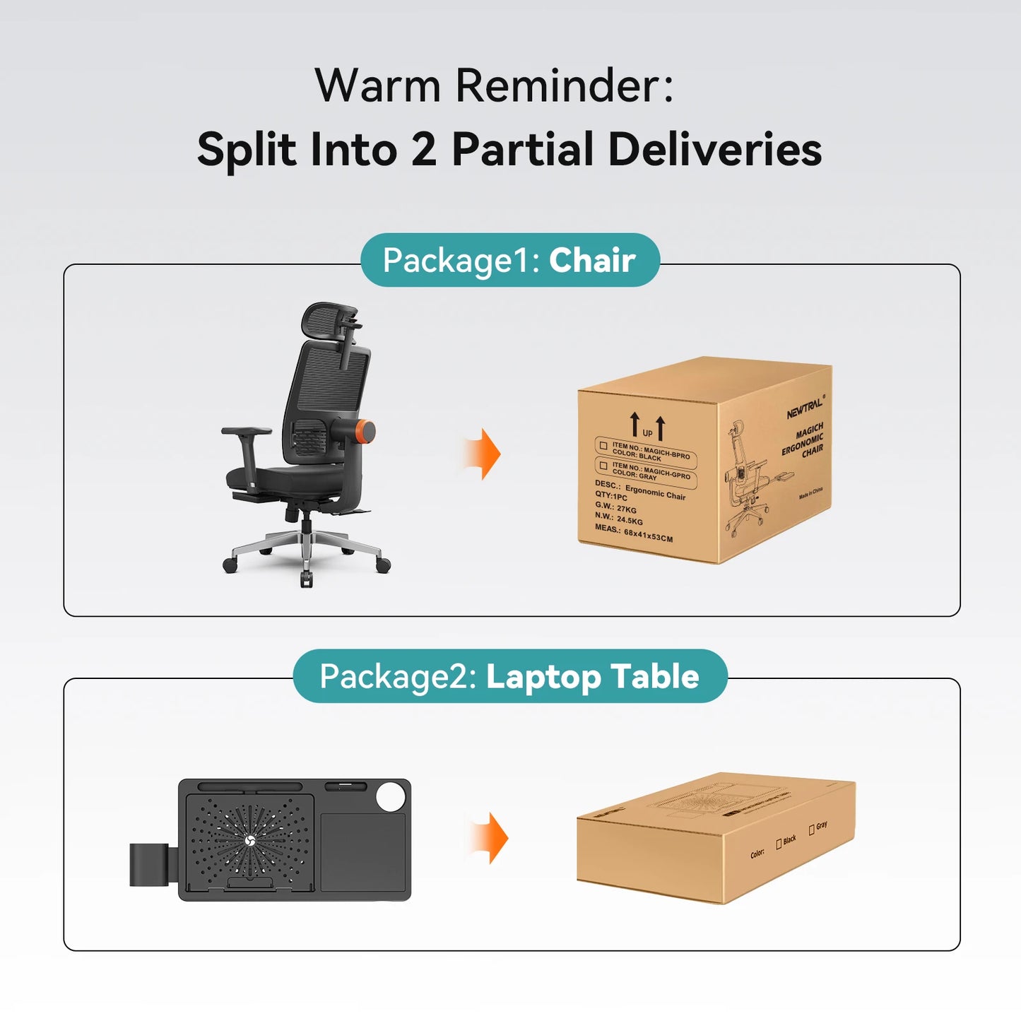NEWTRAL NT001 Ergonomic Office Chair with Auto-Following Lumbar Support, 3 Recline Angle, Adjustable Backrest Armrest Headrest