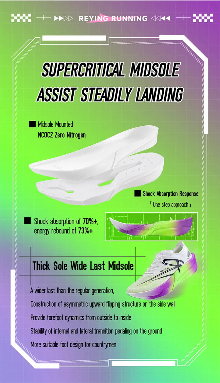 2025 New Full Palm Nylon Carbon Plate Running Shoes Double Layer Double Density Marathon Training Shoes Irunsvan&ACTBASE 25126