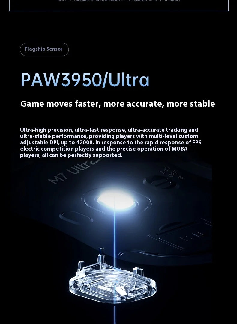 MCHOSE M7 Ultra Ergonomic Gaming Mouse PAW3950 Super Sensor TOPSPEED 8000Hz Polling Rate Lightweight Design Realtek Master Mice