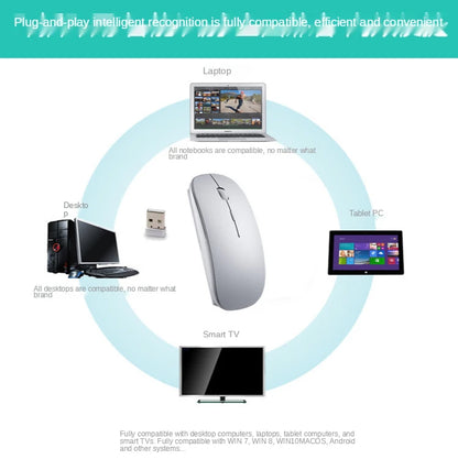 New Charging Type-C Wireless Mouse + USB Dual Receiver, Mute Ergonomic Design, 1000/1200/1600 Three-Speed DPI