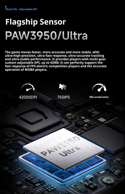 EWEADN S9 Pro Ultra V2 Lightweight Wireless Gaming Mouse Tri-Mode Tri-model Mouse 2.4G USB-CBT 8K Polling 26K DPI PAW3395 Mice
