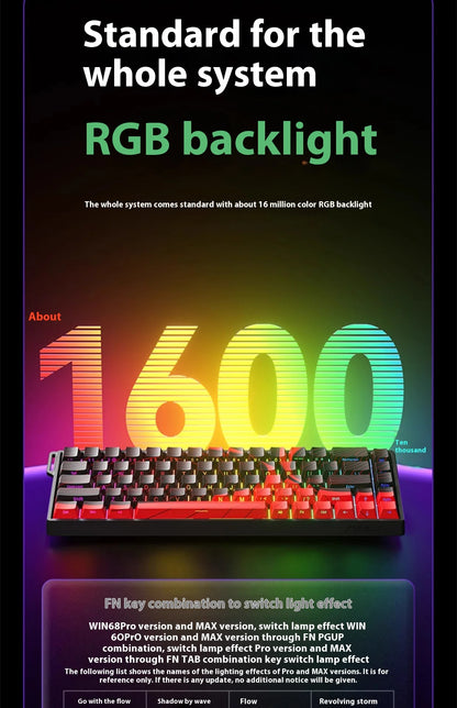AULA WIN60 HE MAX E-Sports Keyboard 8K Polling Magnetic Swaps 0% Dead Zone RGB Unlock Dominance with This Hot Swappable Beast