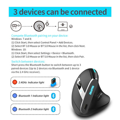 ZELOTES F36 Vertical Wireless Mouse Bluetooth Ergonomic Mice Rechargeable Programmable Gaming Mouse 2.4G 2400DPI for Laptop PC