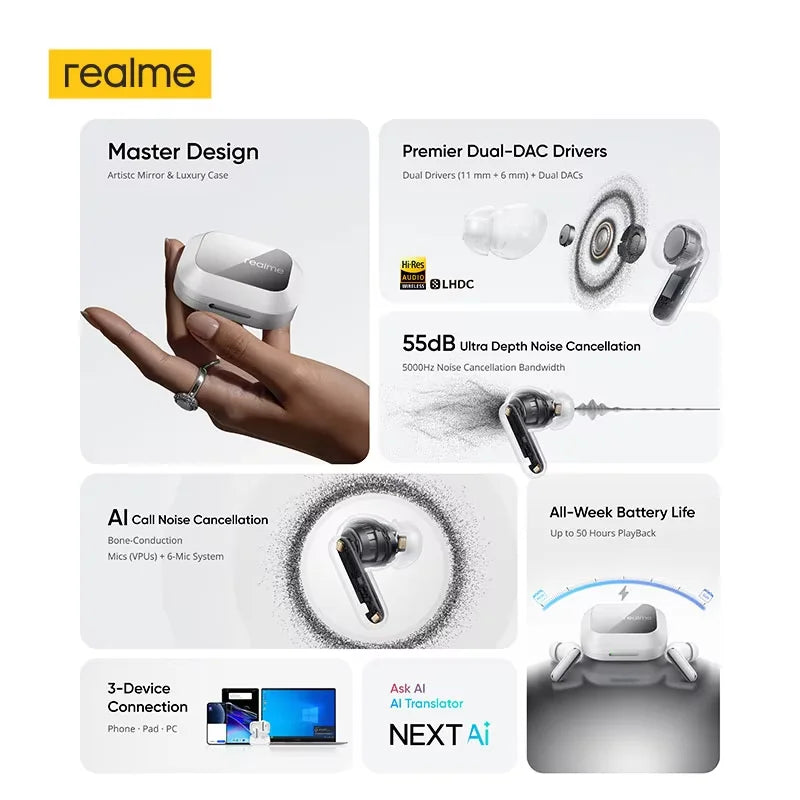 realme Buds Air 8 Pro Global Version 55dB Active Noise Cancelling True Wireless Earphone Bluetooth 6.1 LHDC 5.0 TWS Earbuds IP55