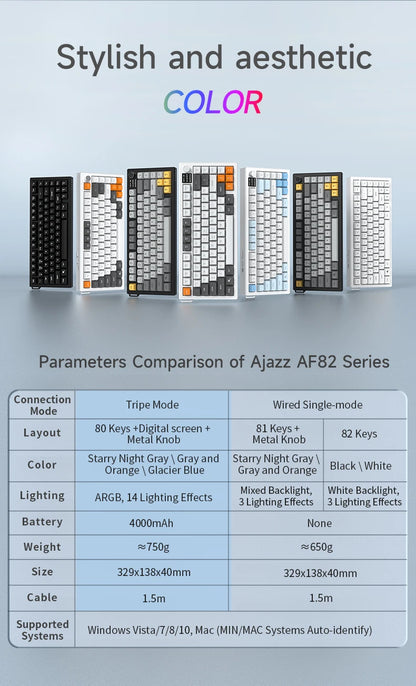 AJAZZ AF82 Low-Proflie Electrostatic Keyboard  4000mAh Trl-Mode 75% Type-C Display Screen  Keyboard Office Gaming E-sport
