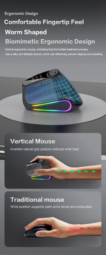Jomaa RGB Backlit Speed Roller Wireless Vertical Mouse with Function Adjustment Knob Bluetooth USB Ergonomic Mice Slient Click