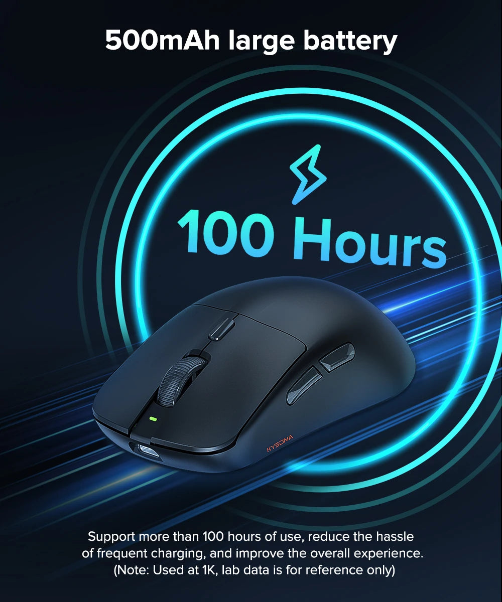 KYSONA M617 Wireless Mouse Ergonomics Tri-mode  Rechargeable 2.4G 59g Lightweight E-sports PAW 3395 DPI 26K Gaming Mouse For PC