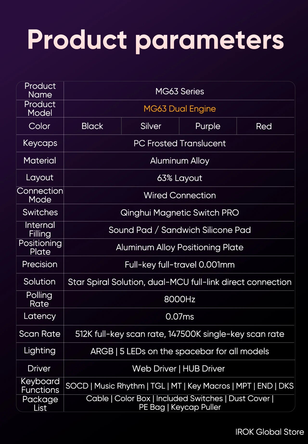 IROK MG63 Hollow Aluminium Gaming Magnetic Mechanical Keyboard 60% RT0.001mm 8KHz 0.07ms 512K RGB Hot Swap Wired Gamer Keyboard