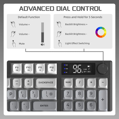 FREEWOLF M96 Wireless Keyboard Knob Control BT/2.4g/Wired,RGB LED Backlight Display,Pbt Keycap,3000mA Battery for PC/Laptop