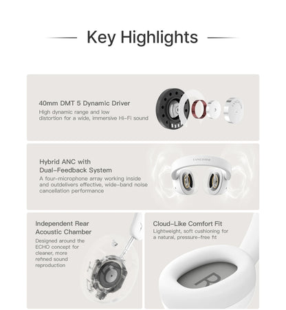 TANCHJIM RITA HiFi Bluetooth Headset Wireless/Wired LDAC ANC・ENC 40mm DMT5 Dynamic Driver Bluetooth 6.0 + 3.5mm Gaming Over-Ear