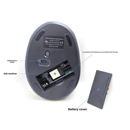 YANFU BNKJ5 Mute Grip Left Hand Wireless 2.4G Mouse Ergonomic Applicable  Snail Bionic Relief Joints Office Dry Battery Version