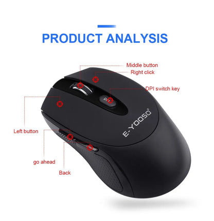 E-YOOSO E-1020 USB 2.4G Wireless Gaming Noiseless Mute Office Mouse 2400 DPI Optical Game Mice Ergonomic for Laptop PC Computer