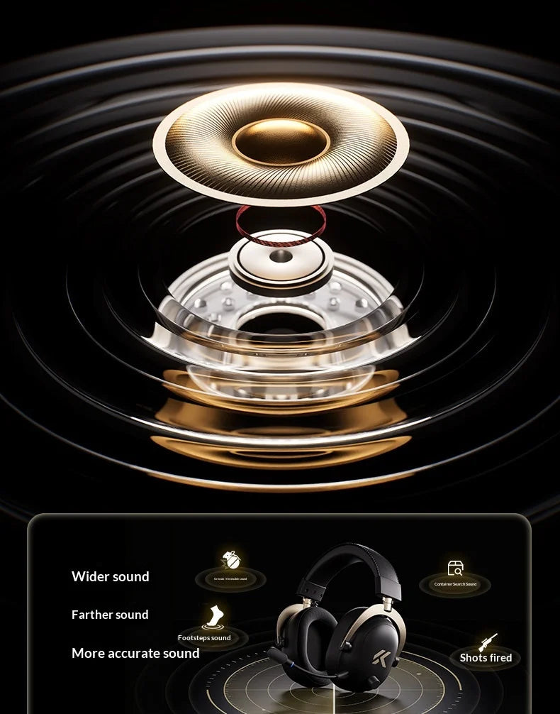 MCHOSE V9 Turbo Gaming Headset BT 2.4G Low Latency Wireless Esport With 60mm Dynamic Driver 2000mAh Magnetic Charging For Gamers