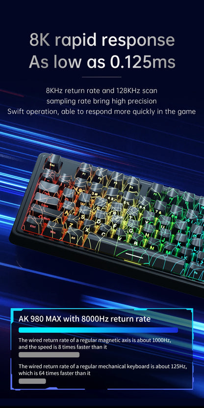 AJAZZ AK980 MAX Wired Magnetic Switch Keyboard 0.01mm 8K Mechanical Keyboards Hot Swap ARGB E-sports Games Customized Keyboard
