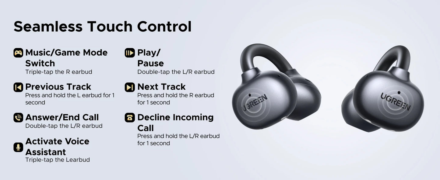 UGREEN ClipBuds Open-Ear Wireless Headphones Bluetooth 6.0 with 4 Mic Clear Call, Earbuds Clip on Earphones 30H Playtime