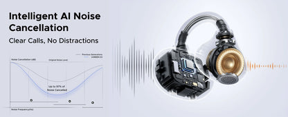 UGREEN ClipBuds Open-Ear Wireless Headphones Bluetooth 6.0 with 4 Mic Clear Call, Earbuds Clip on Earphones 30H Playtime