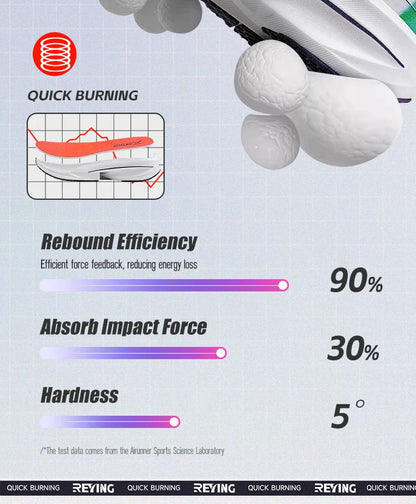 IRUNSVAN Co-Branded Fast Burning 1.0 Carbon Plate Running Shoes for Men's Marathon Training Shock-Absorbing and Breathable
