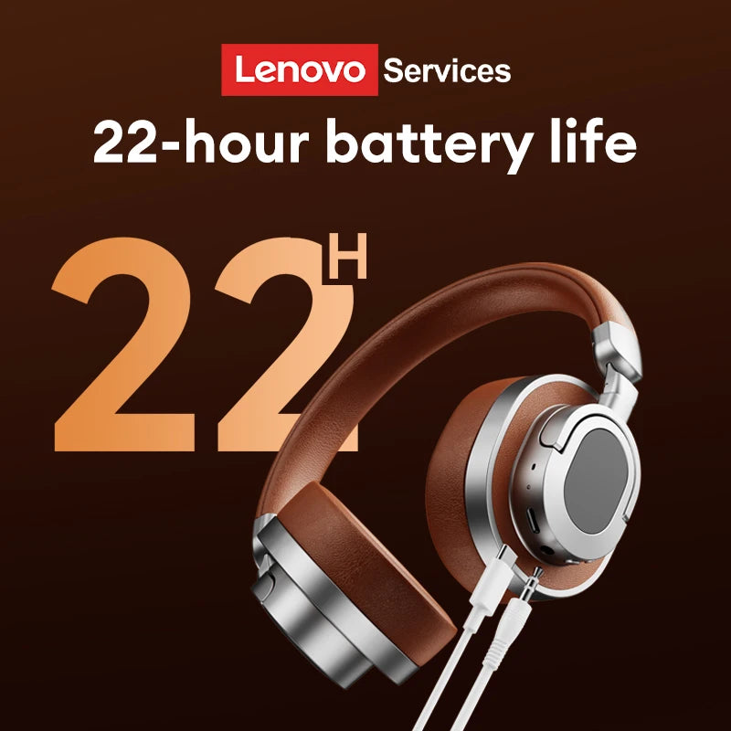 Lenovo LE602 Bluetooth 6.0 Over-Ear Headphones – HiFi Stereo ANC Wireless & Wired Gaming Headset with ENC HD Mic