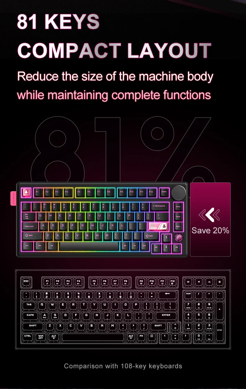 Onikuma 2025 New Mt706 Rgb Gaming Mechanical Keyboard 2.4g/ Wired/Bt, 81-Key Pbt Rgb Gaming Keyboard