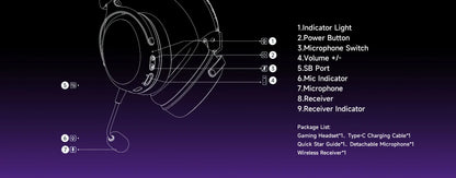 AKKO Verge S9 E-Sports Headset with Mic Quad-Mode Gaming Headphone 7.1 Channel Surround Sound Pro-Tuned FPS Audio 53mm Driver