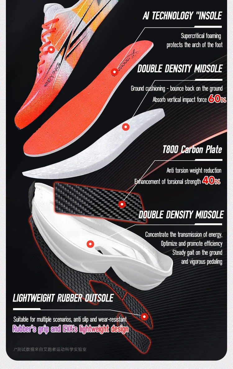 IRUNSVAN Co-Branded Fast Burning 1.0 Carbon Plate Running Shoes for Men's Marathon Training Shock-Absorbing and Breathable